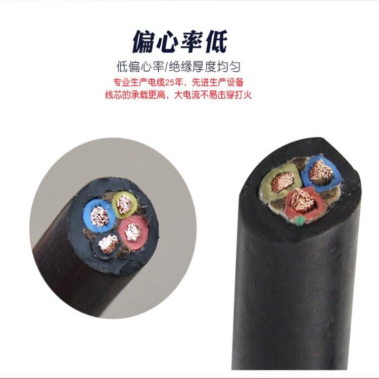 75-2-1*8铠装微微同轴电缆 交换机中继电缆SYV-75-3