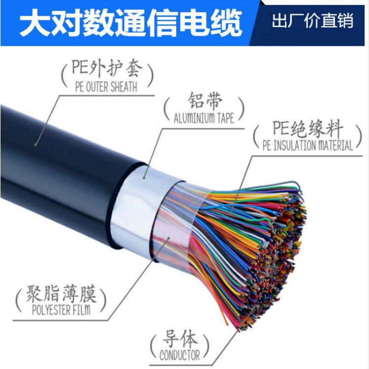 CC-LinK无氧铜导线 编织带地线及铝箔 阻燃耐油耐热通讯总线