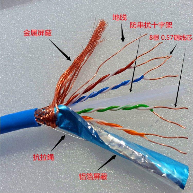 MHSYV-5E矿用阻燃网线 MHYV4*2超五类通讯电缆