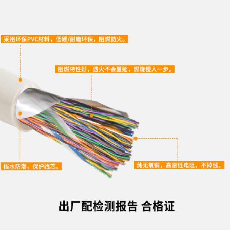 安装用软线RVV20×0.2镀锡铜导体黑色挤压芯线
