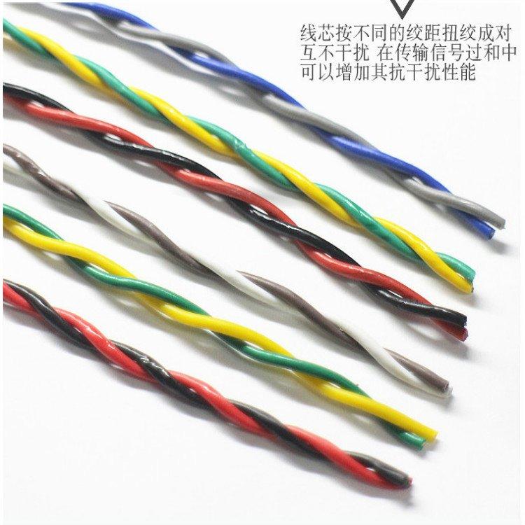 工程超五类非屏壁网线5/6类 UTP无氧铜六类8芯足米
