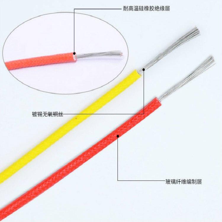 标BV线批发 BV6平方铜电线厂家 源头厂家 现货库存