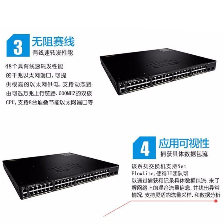 思科 WS-C3650-2448TSPSTDFSFDFQTQPQ-LSE 千兆交换机