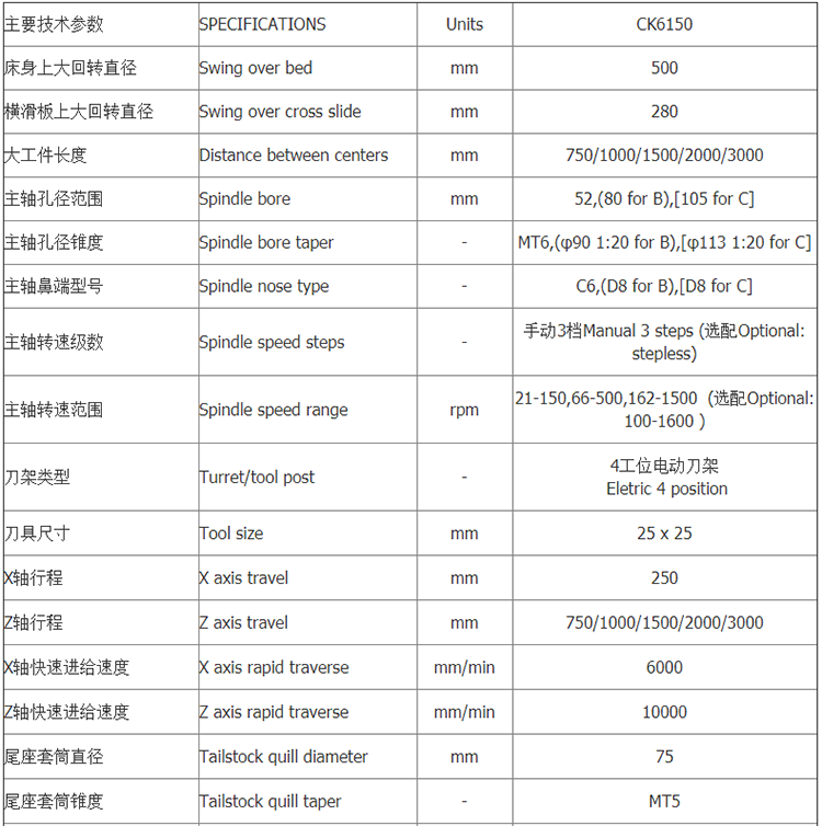 Weitong lathe CK6150 CNC lathe turning precision hard rail can be optionally equipped with metal cutting