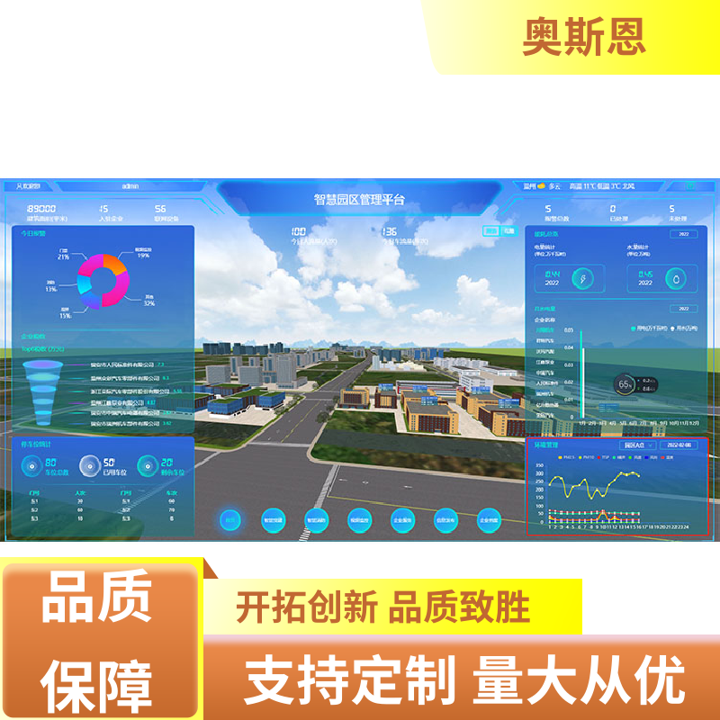 奥斯恩 品质可靠 生态环境可视化分析平台 GIS预览 自主研发