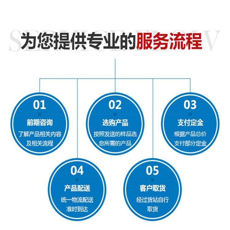 Tianjin Cable Brand 1 kV Aluminum Core Low Voltage Crosslinked Polyethylene Insulated PVC Sheathed Power Cable