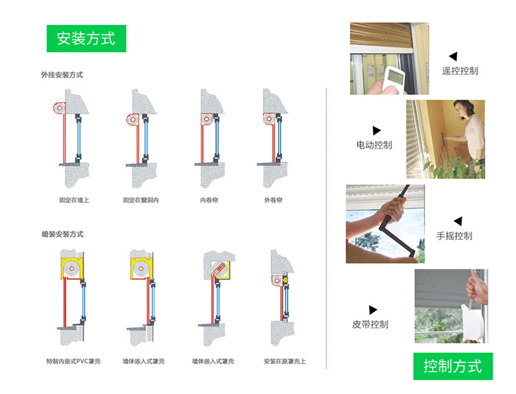 Aluminum alloy open type residential windows outside building sills, commercial rolling shutter windows