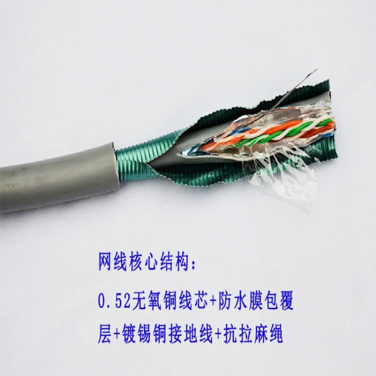 船用超五类网线CHJPF86 CAT5E SFTP-22双屏蔽铠装线