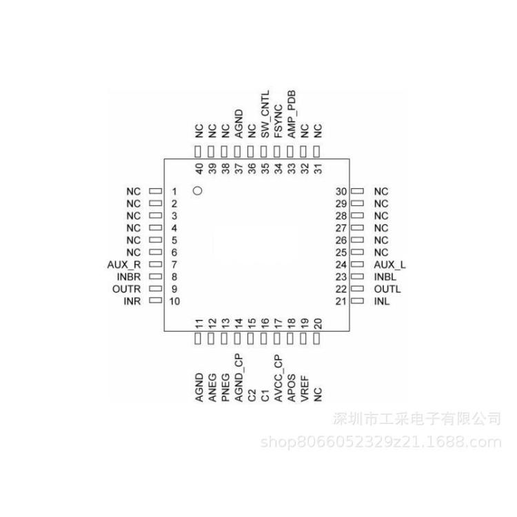 美国ESS 耳机驱动程序 耳放芯片 - SABRE9602Q