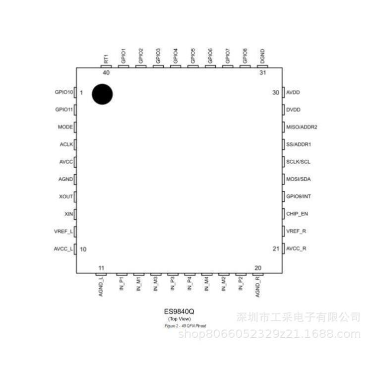 美国ESS 模数转换器 ADC芯片 - ES9840