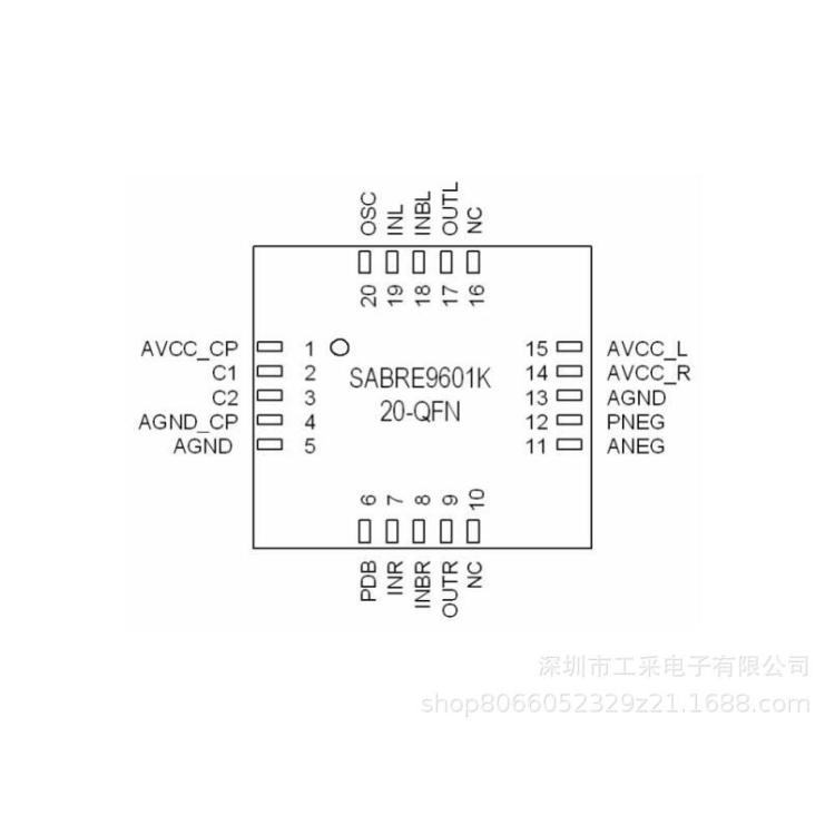 美国ESS 耳机驱动程序 耳放芯片 - SABRE9601K