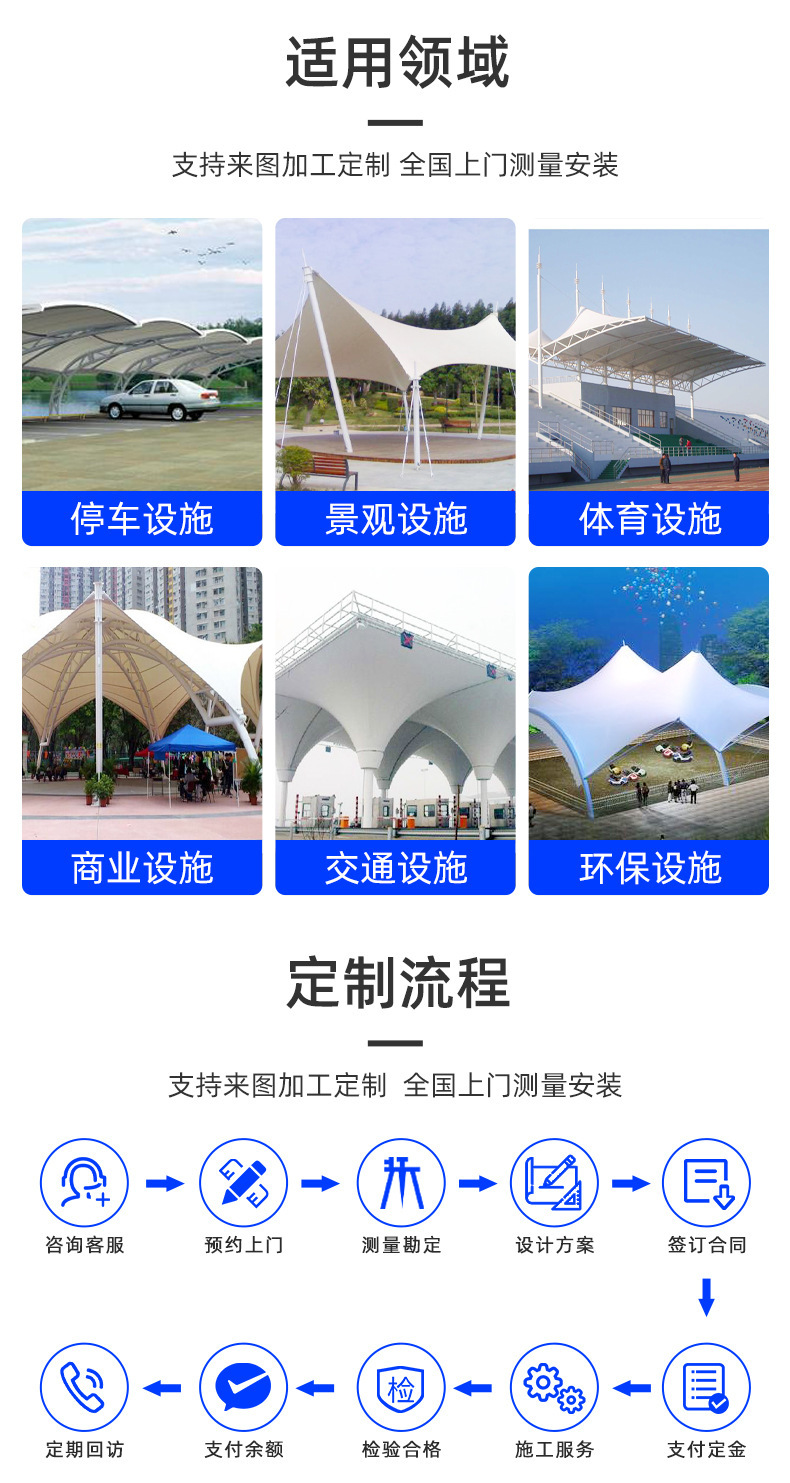 The reason why Xinjianhua factory and each community choose to use membrane structure shed, electric vehicle Charging station canopy