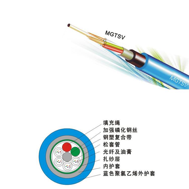 MGTS33-8B14B12B16B24B36B48B96B芯直埋煤矿用阻燃光缆