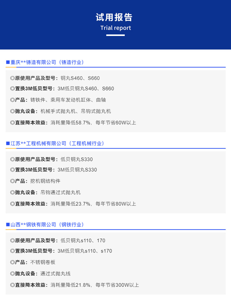 Stable performance, cast steel shot, large sub high hardness, high strength of tire wire cutting section