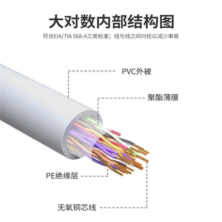MHYVP现货矿用通信电缆 煤矿用信号电缆 监控型电缆