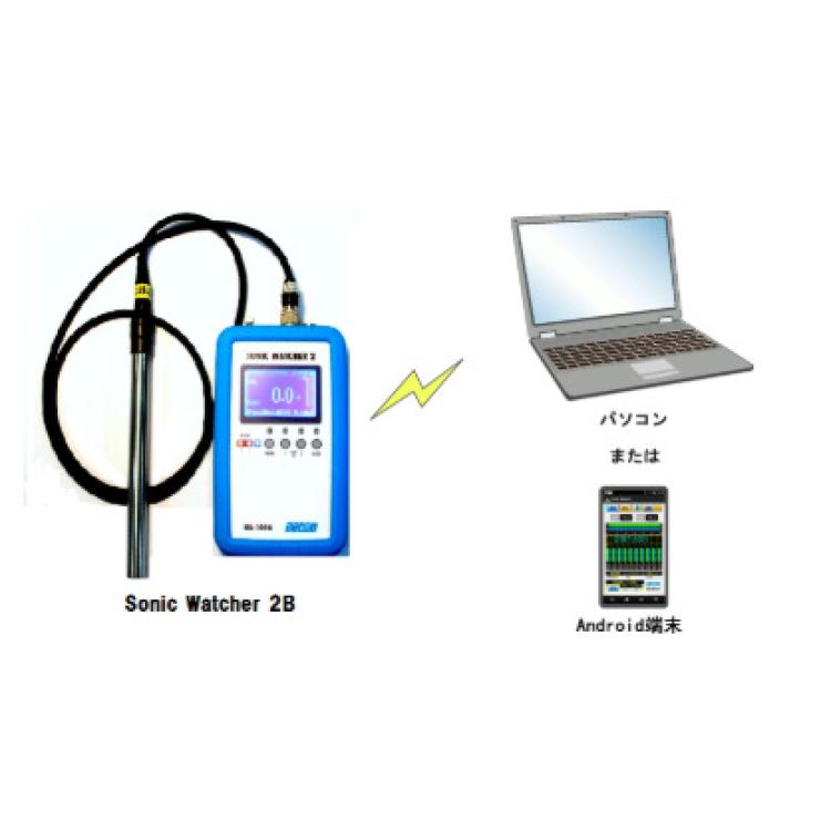 日本原装进口产品otari超声波压力表Sonic Watcher 2