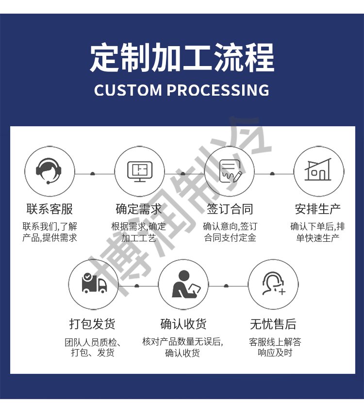 Picture of the cooling material refrigeration unit SP4H2200 in the parallel connection screw unit of Xuerenlai Fukang