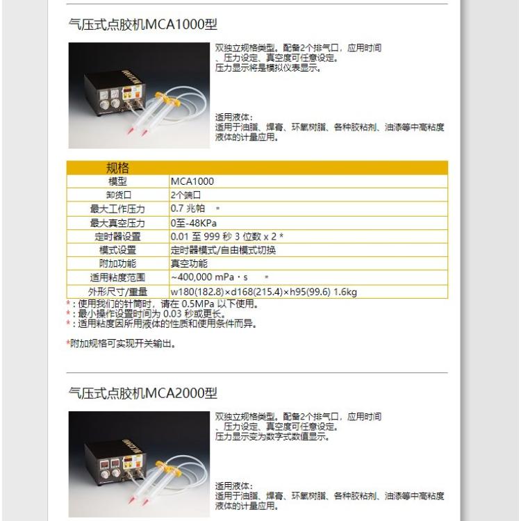 minato低粘度液体分配器MCRP103/204h/204/326/103P/204P/326P