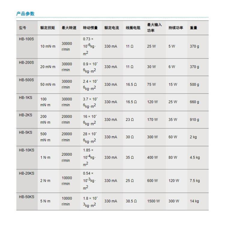 Sugawara九州工业品振动测试仪VL-201GE,PL-201