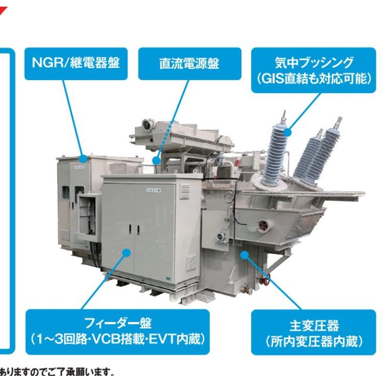 daihen 特高压变电站包 封装式受变电设施 VCB采用固体绝缘子 日本