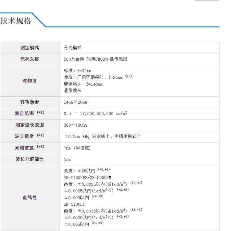 topcon秋山贸易工业品色度亮度计BM-5AC/BM-7AC/BM-9A