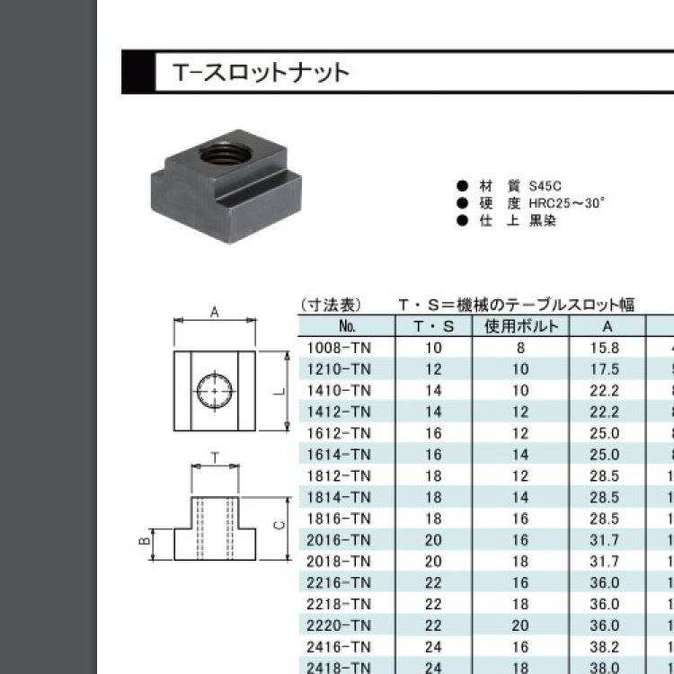 秋山贸易工业品日本进口newstrongT型槽螺母1008-TN/ 1008-TNK