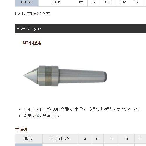 chuck小林铁工机床附件、尾座顶针维克多高速用实时中心HD-3S