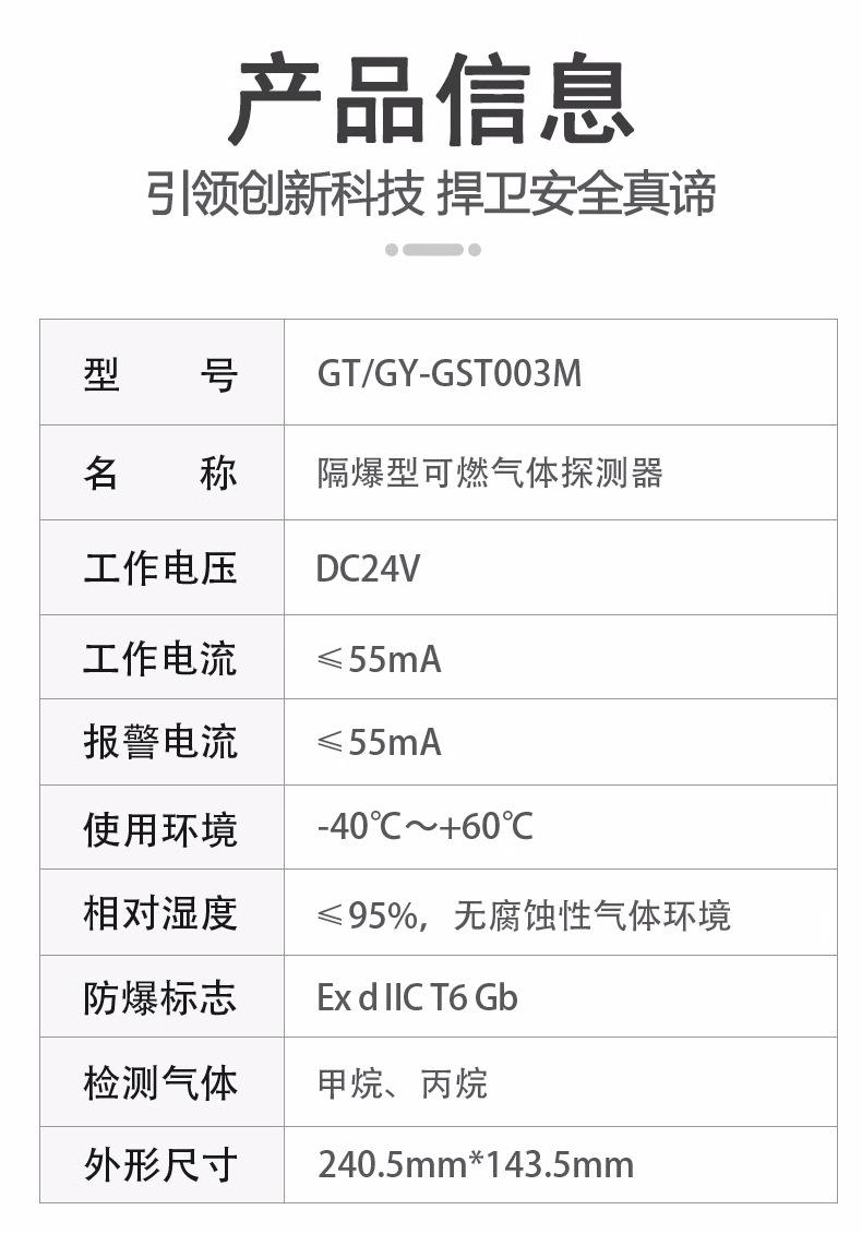 Gulf industrial and commercial point type combustible gas detector GT-GST003M