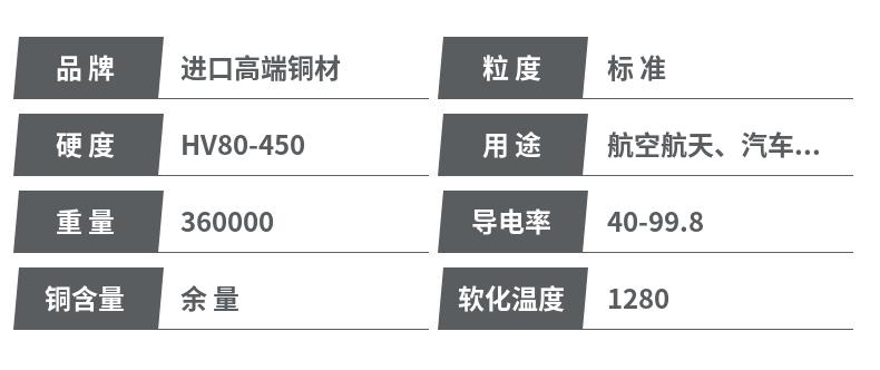 Electronic copper material for NK202 R-1/2H alloy copper strip lead frame New energy vehicle copper source