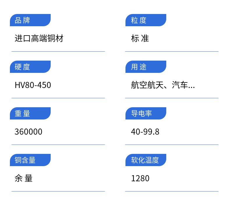 Electronic copper material for OMCL1 alloy copper strip lead frame Copper source for new energy vehicles