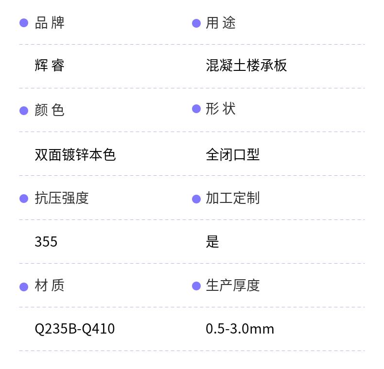 Fire resistance performance of Huirui YXB65-220-660 (B) profiled steel plate, 2.5-hour calculation of bearing capacity of floor slab