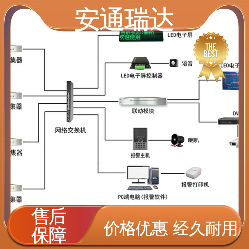 安通瑞达 实时监测 校园安全防护网 厂家供应 振动光纤报警系统主机