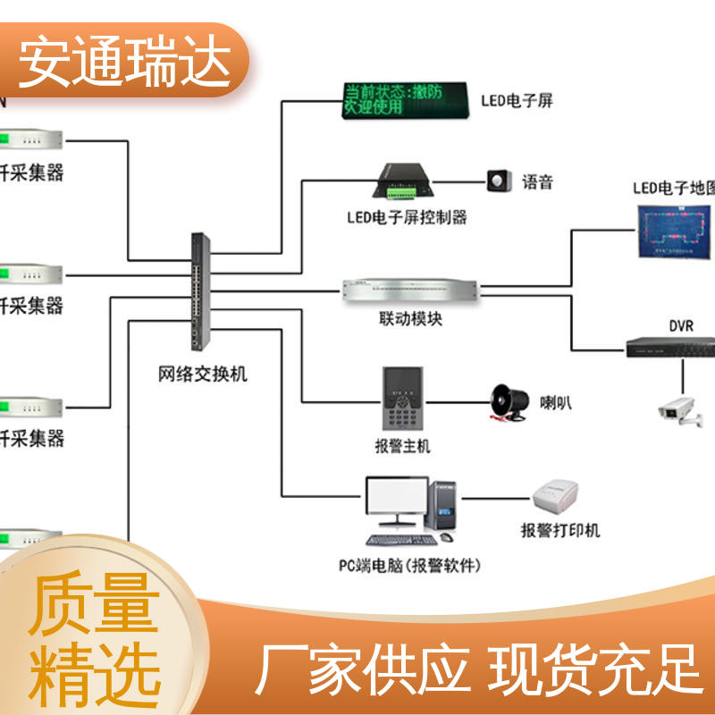 安通瑞达 厂家供应 石油气化厂安防 单双防区振动电缆报警 质量保证