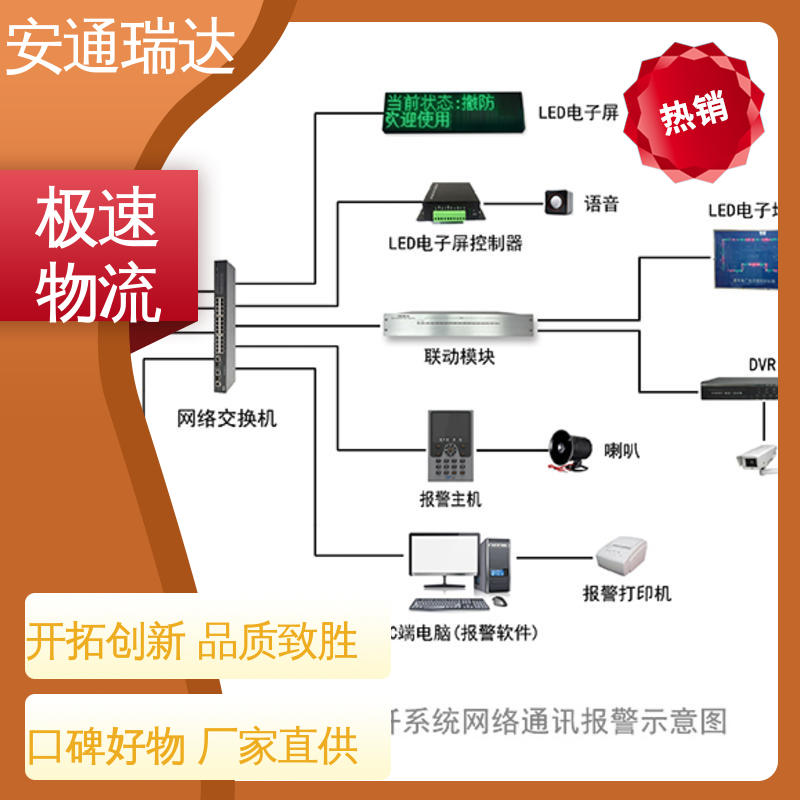安通瑞达 经久耐用 单双防区振动电缆报警 品质卓越 石油气化厂安防