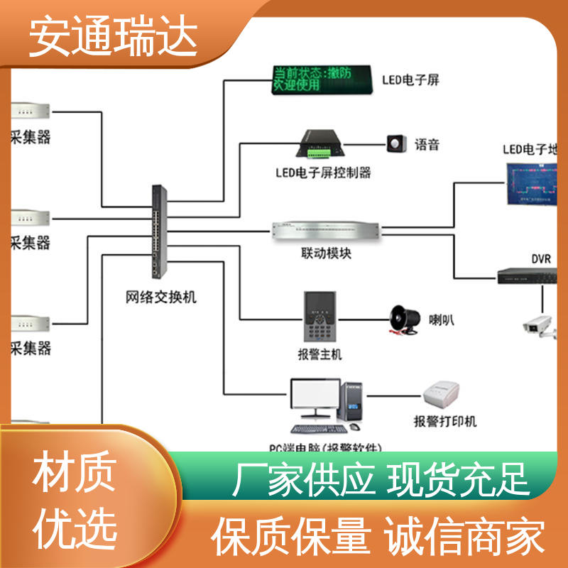 源头工厂 校园安全防护网 振动光纤报警系统主机 品质可靠 安通瑞达