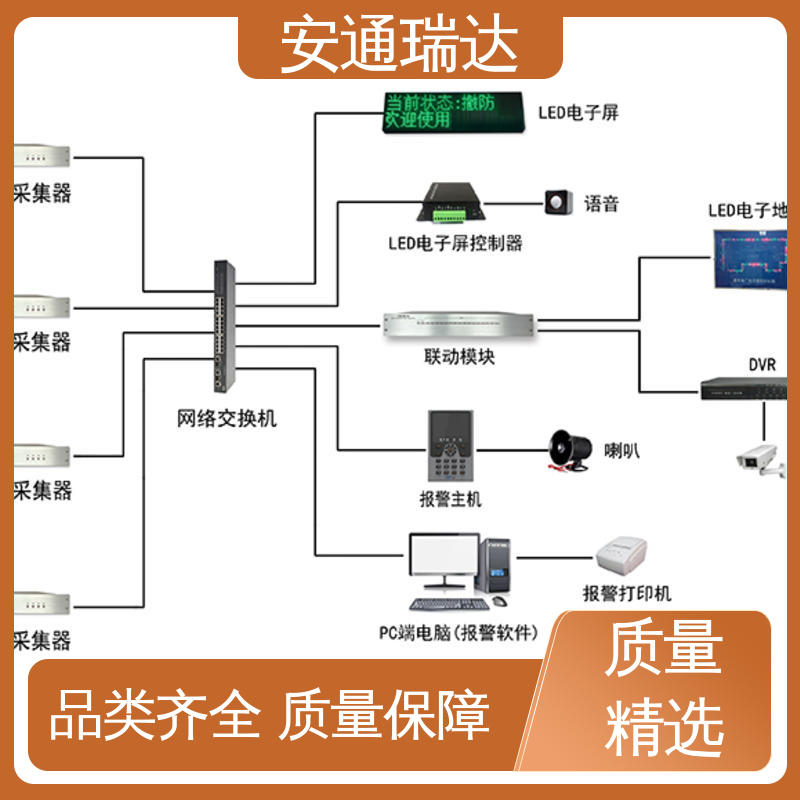 经久耐用 定位振动光纤报警系统 国界边界防护网 品质优越 安通瑞达