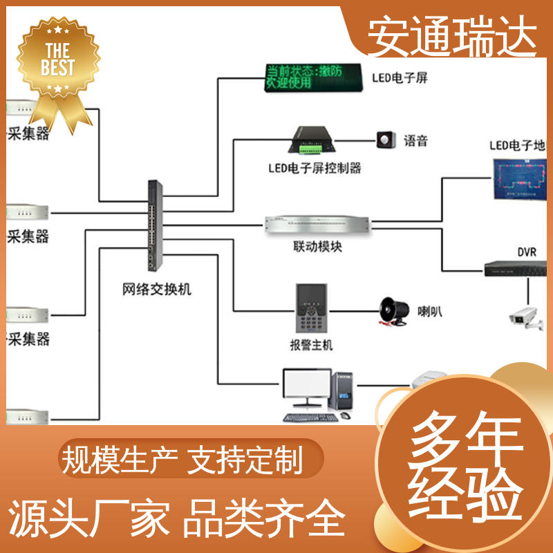 国界边界防护网 厂家供应 精准智能 定位振动光纤报警系统 安通瑞达