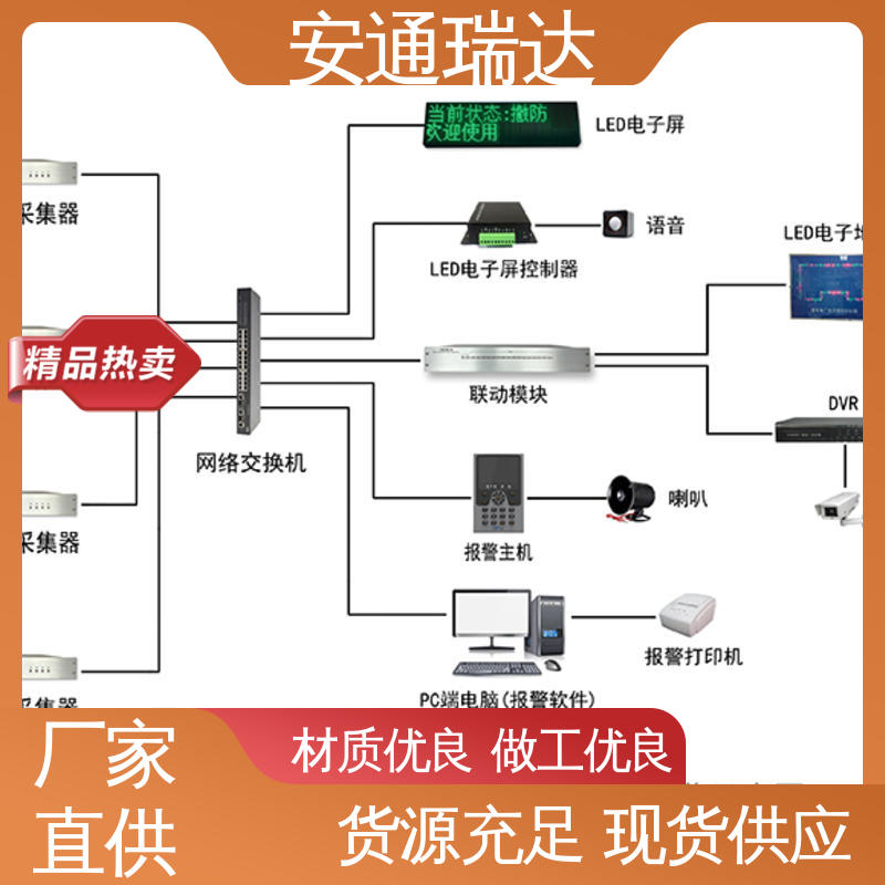 品质可靠 石油气化厂安防 单双防区振动电缆报警 安通瑞达