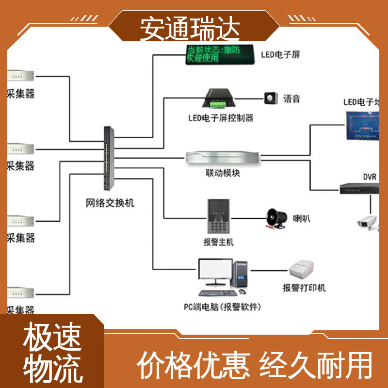 双防区振动光纤报警器 小区别墅安保栏 品质优越 经久耐用 安通瑞达