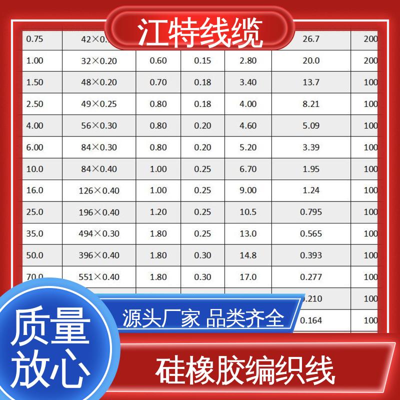 江特线缆 包装长度200m AGRP 支持批发定制 硅橡胶编织线