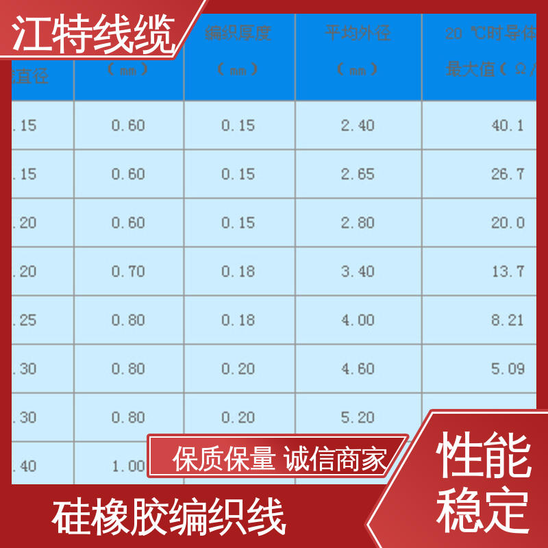 一站式服务 玻璃纤维+硅树脂 编织硅胶线 江特线缆