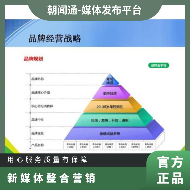 企业网络推广 新媒体整合营销 互联网信息流广告找朝闻通平台