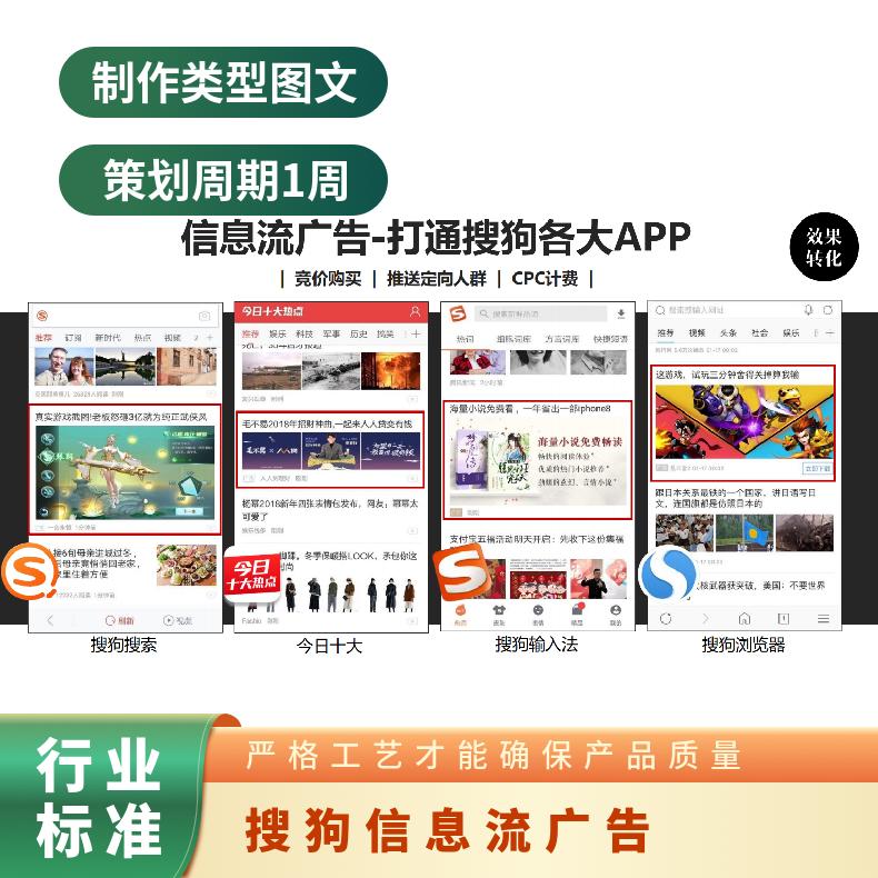 搜狗信息流广告 竞价推广投放 企业新品上市精准营销找朝闻通