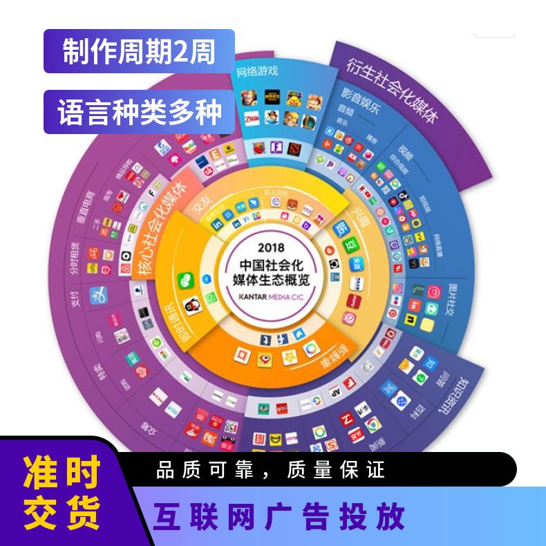 互联网广告投放 网络推广 全网整合营销 企业新品上市宣传找朝闻通