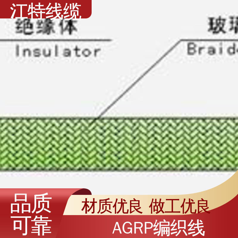 绞合裸铜线 AGRP 使用寿命长 品质可信 江特线缆