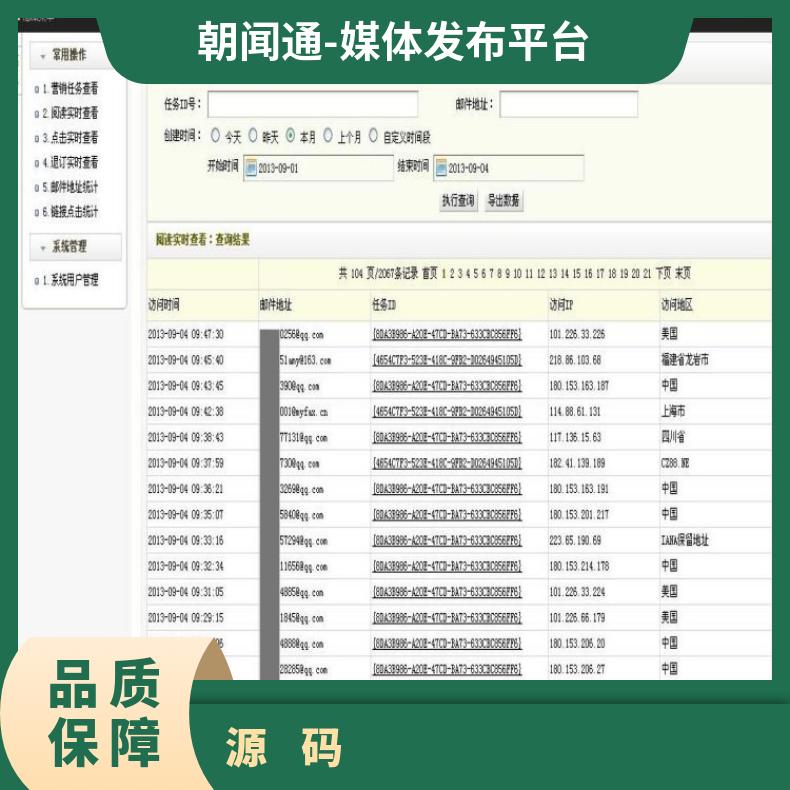 媒体广告 邮件营销群发源码 互联网推广精准投放找朝闻通