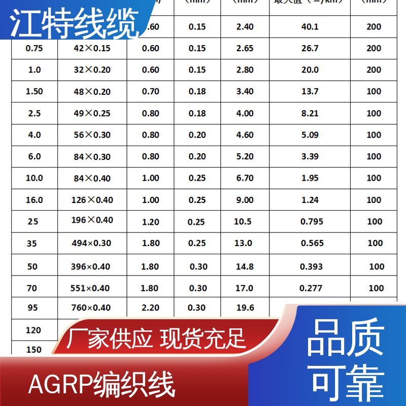 江特线缆 编织硅胶线 玻璃纤维+硅树脂 支持批发定制