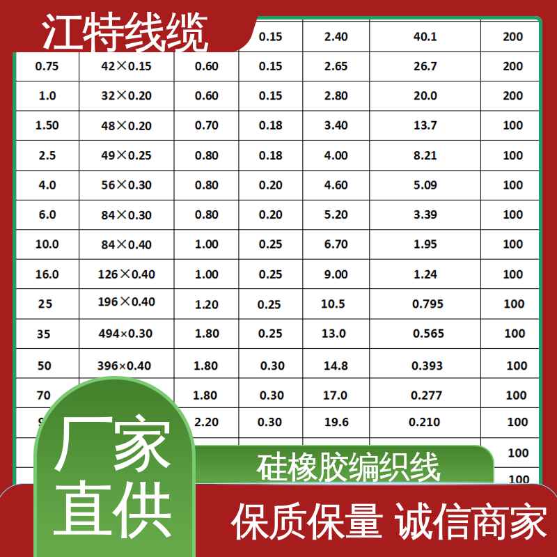 AGRP 按需定制 包装长度200m 硅橡胶编织线 江特线缆