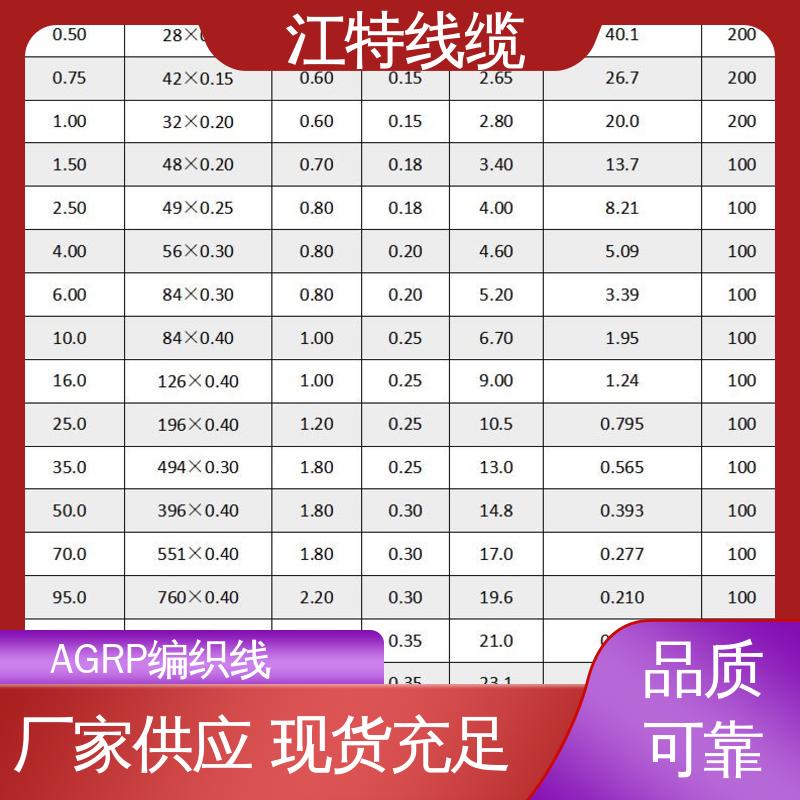物流配送 硅橡胶编织线 源头工厂 耐油 耐酸碱 江特线缆