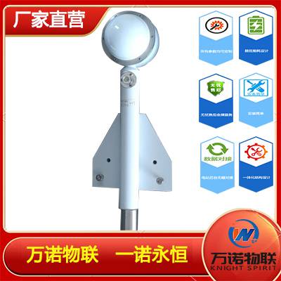 太阳净辐射气象站【辐射监测 数据*** 】